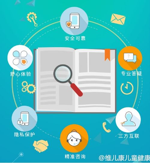 數(shù)字浪潮下的健康守護(hù) 互聯(lián)網(wǎng)技術(shù)如何重塑線上問(wèn)診新生態(tài)